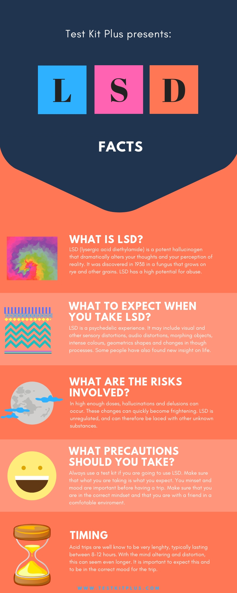 LSD Info