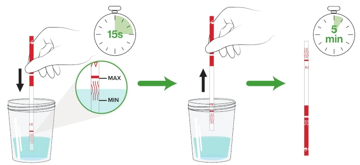 Xylazine test kit procedure